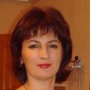Святовец Ирина Федоровна - Асоціація репетиторів України Святовец Ирина Федоровна - Асоціація репетиторів України