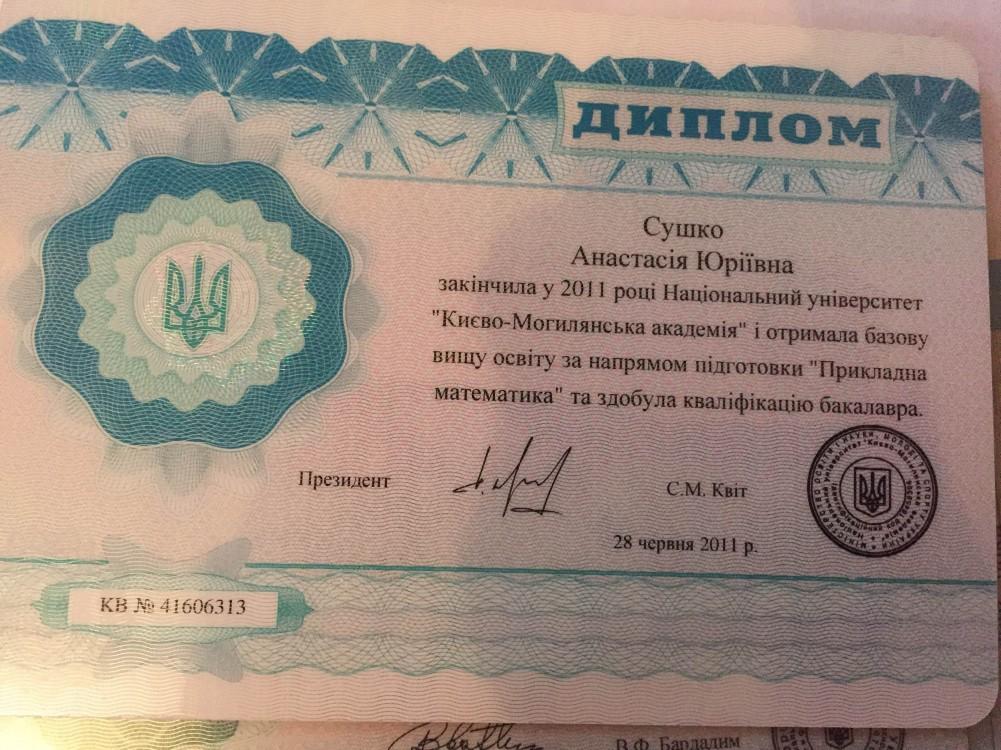 Сушко Анастасія Юріївна - Відгуки учнів Сушко Анастасія Юріївна - Відгуки учнів