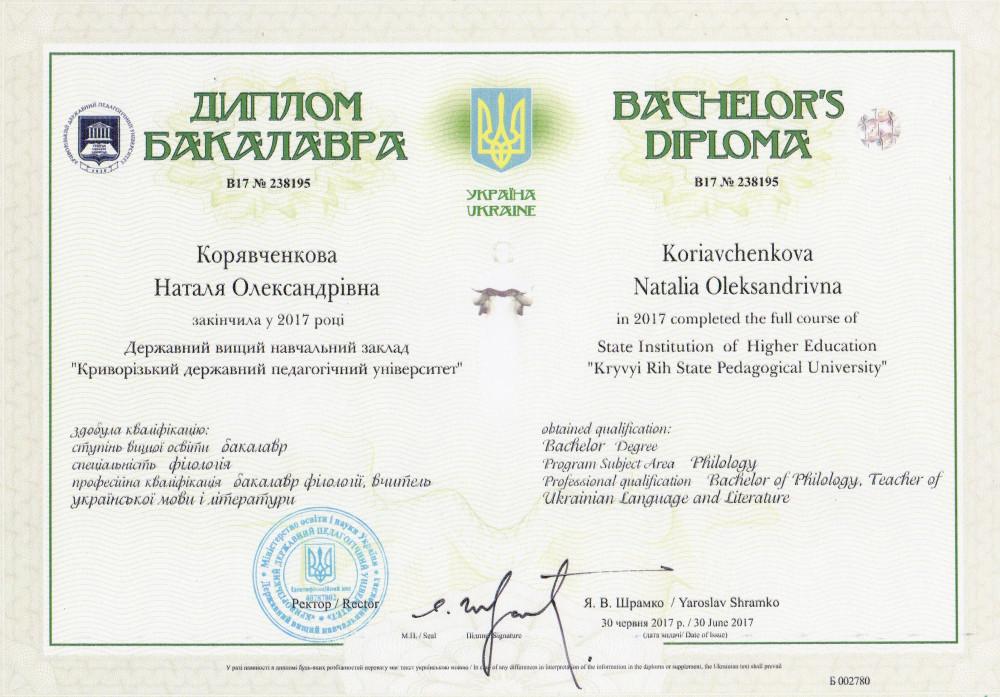 Корявченкова Наталя Олександрівна - Диплом репетитора Корявченкова Наталя Олександрівна - Диплом репетитора
