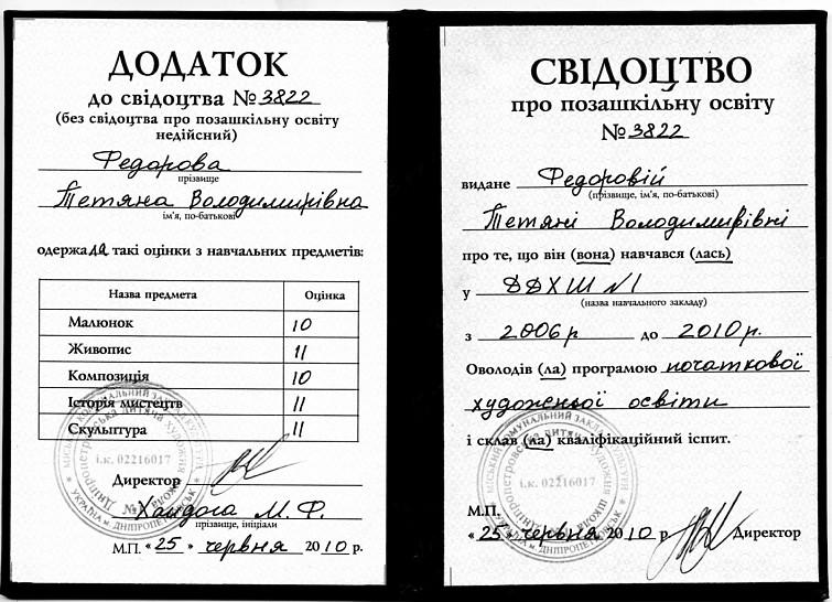 Федорова Татьяна Владимировна - Відгуки учнів Федорова Татьяна Владимировна - Відгуки учнів