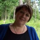 Губар Олена Миколаївна - Асоціація репетиторів України Губар Олена Миколаївна - Асоціація репетиторів України