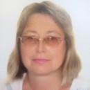 Репетитор Белоусова Надежда Ивановна - Ассоциация репетиторов Украины