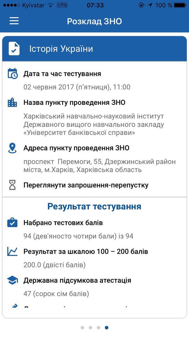 Скрынник Ирина Александровна - Диплом репетитора Скрынник Ирина Александровна - Диплом репетитора