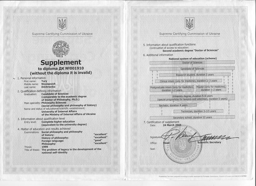 Дмитрієнко Юрій Миколайович - Відгуки учнів Дмитрієнко Юрій Миколайович - Відгуки учнів