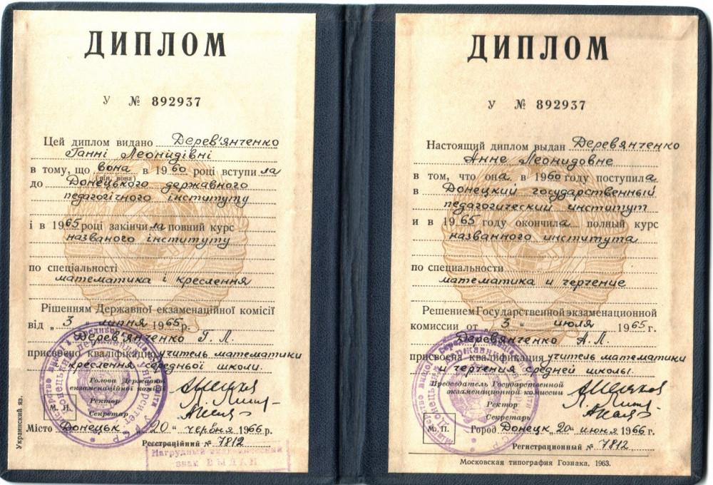 Дерев'янченко Ганна Леонідівна - Відгуки учнів Дерев'янченко Ганна Леонідівна - Відгуки учнів