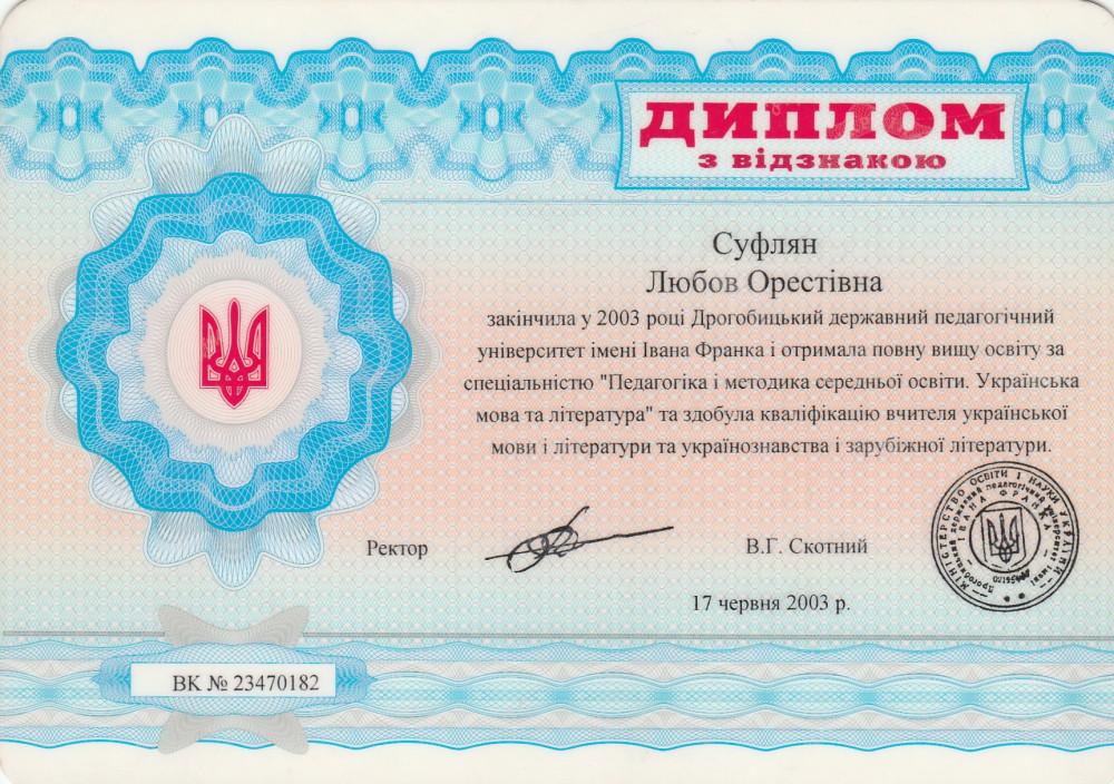 Суфлян Любов Орестівна - Відгуки учнів Суфлян Любов Орестівна - Відгуки учнів