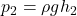   p_2 = \rho g  h_2 