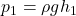   p_1 = \rho g  h_1 