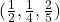 (\frac{1}{2}, \frac{1}{4},\frac{2}{5})