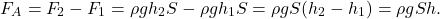 \[  F_A = F_2 - F_1 = \rho g  h_2  S  - \rho g  h_1  S = \rho g  S  (h_2 - h_1) = \rho g  S  h  . \]