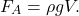 \begin{equation*}  F_A = \rho g  V. \end{equation*}