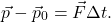 \[\vec{p} - \vec{p} _0 = \vec{F} \Delta t.\]